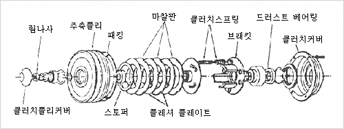 이미지명