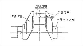 이미지명