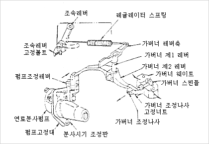 이미지명