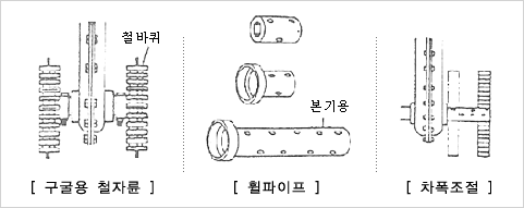 이미지명