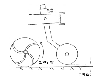 이미지명
