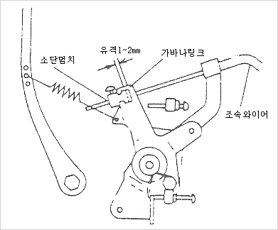 이미지명