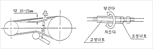 이미지명