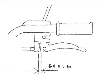 이미지명