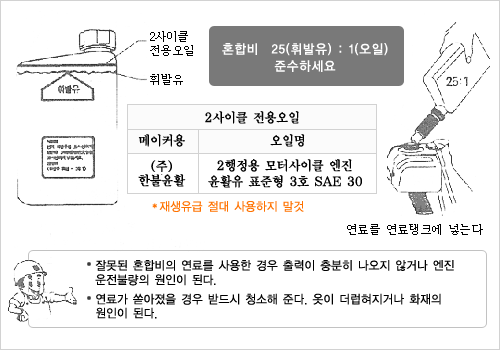 이미지명